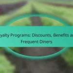 Loyalty Programs: Discounts, Benefits and Frequent Diners
