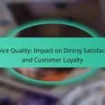 Service Quality: Impact on Dining Satisfaction and Customer Loyalty